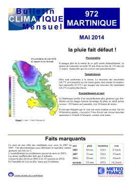 972 MARTINIQUE Bulletin CLIMATIQUE Mensuel