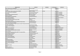 Etablissements - allocation fidelite sante 2014 ( - 19,86