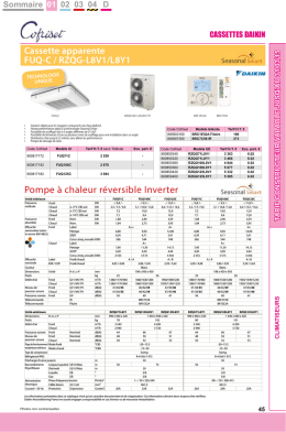 Catalogue CofrClim 2014