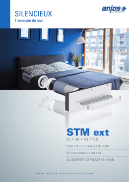 STM ext - Anjos ventilation