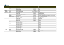 R&eacute;seau Conventionn&eacute; HORS DAKAR par zone - MA-DGID