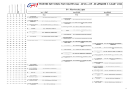 TROPHEE NATIONAL PAR EQUIPES Gac