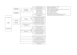 Organigramme simplifié La Fémis septembre 2014 PDF