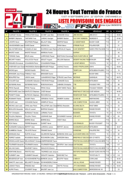 Liste des engagés - TT24.fr, le site du sport automobile tout terrain