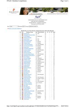 Page 1 sur 3 FFGolf - Résultats Compétitions 06/07/2014 http://web