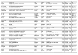 Liste complète de toutes les associations en PDF
