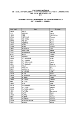 Concours Math&eacute;matiques - statut ing&eacute;nieur
