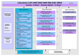 organigramme LIP 1eroctobre2014