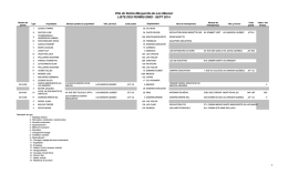 Liste des permis URB émis - Septembre 2014(.PDF)
