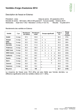 Rapport orge variétés 2014