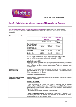 Les forfaits bloqués et non bloqués M6 mobile by Orange