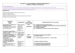 Plan de formation 2nde ASSP contexte LPP Jde France