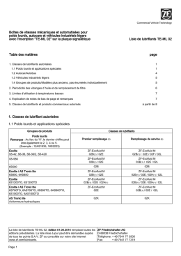 Generated PDF of zf_interoele
