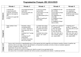 Programmation Français CE2 2014/2015