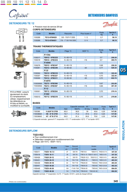 08 09 10 11 12 13 14 D