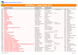 MEMBRES - CAMPAGNE 2014