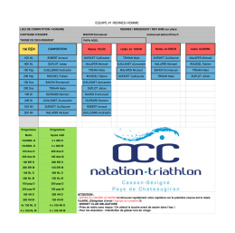 Hommes à Rennes - OCC Natation Triathlon