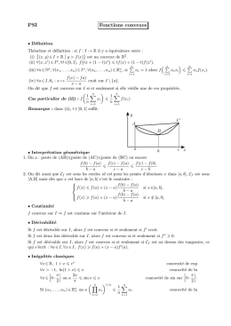 Convexité - Maths PSI Chaptal