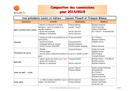 Composition des commissions pour 2014/2015