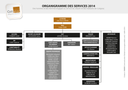 ORGANIGRAMME DES SERVICES 2014 Coti n c