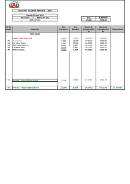 LES 6 JOURS DU CREDIT AGRICOLE 2014