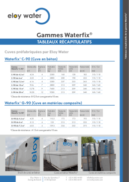 Gammes Waterfix®