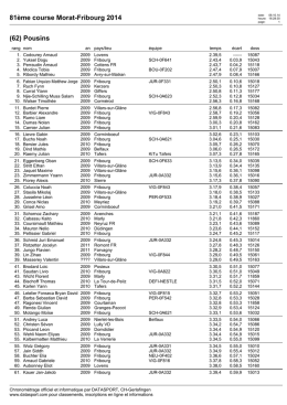 81ème course Morat-Fribourg 2014 (62) Pousins