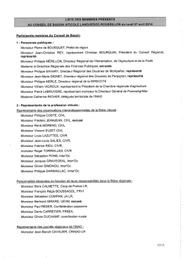 liste des membres presents au conseil de bassin viticole Languedoc