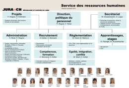 Organigramme du Service des ressources humaines (PDF, 86 Ko)