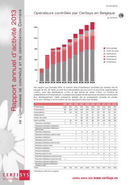 Rapport annuel 2013(pdf)