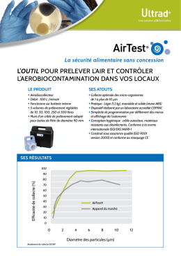 AirTest - LCB food safety