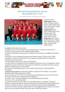 Pôle espoir Normand masculin - Ligue de Normandie de Handball