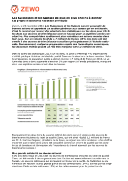 ZEWO: statistique des dons 2013 - ASPr-SVG