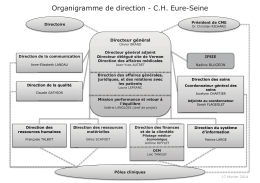 organigramme de direction - CH Eure-et