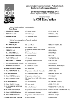 Dalégués de liste P.LP - CGT Education nationale