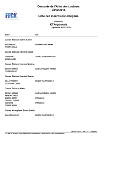 Inscrits SR par catégorie - Comité régional de canoë