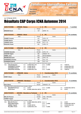 RÃ©sultats - CAP Automne 2014 - Corps