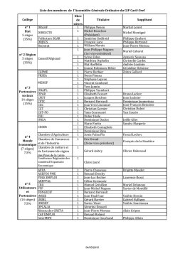 Liste des membres de l`Assemblée générale