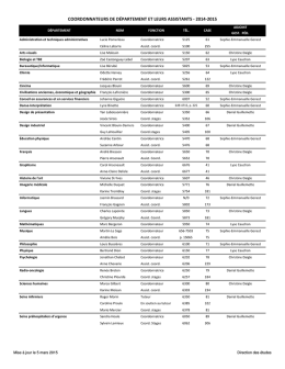 (Liste coordonnateurs d\351partement 14-15 \(2015-03
