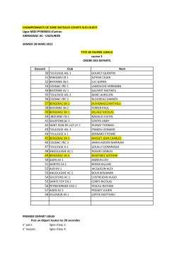 PROGRAMME ZONE BC SO 2015.pdf