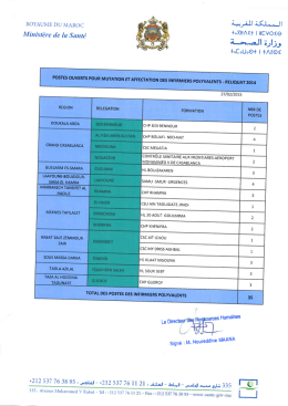 Liste des postes - Ministère de la santé