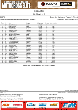 ROMAGNE - Elite Motocross