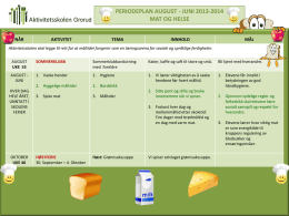 Periodeplan: mat og helse