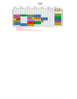 VARANGERHALLEN TRENINGSTIDER jan-jun 2014