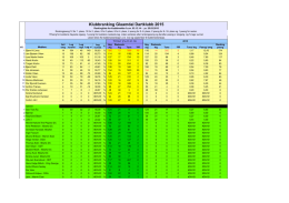 Rankingliste i pdf format
