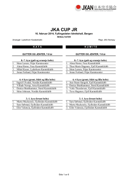 JKA CUP JR 2014-02-16 RESULTATLISTE