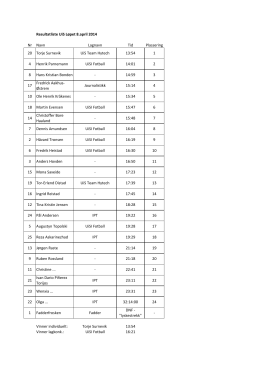 Resultatliste UiS Løpet 8.april 2014 Nr Navn Lagnavn Tid