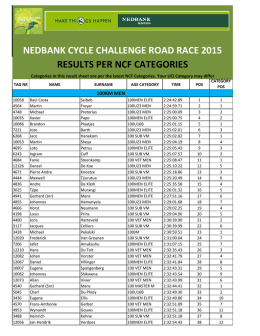 nedbank cycle challenge road race 2015 results per ncf categories