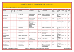 REGISTRERING AV PRIVATARKIVER 2012-2013