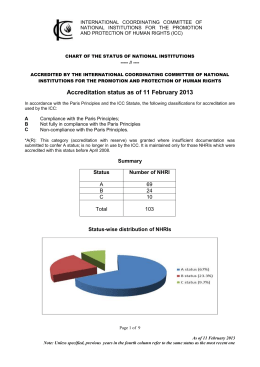 Chart of the Status of NHRIs (11 Feb 2013)